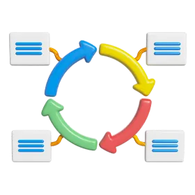 Process Assessment